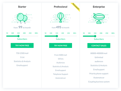 Pricing elements