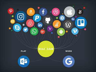 Bulc Club Infographic bulcclub chart flowchart graph infographic organization process separation simplicity social media social network streamline