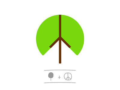 If Greenpeace had an icon...
