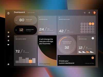 Artsmart Dashboard