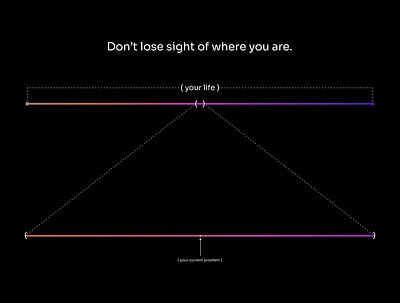 Don t lose sight of where you are design illustration vector