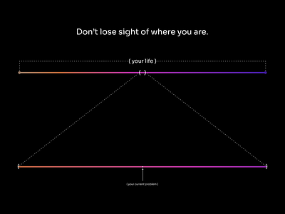 Don t lose sight of where you are