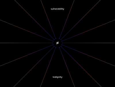 Vulnerability is not equal to Indignity design illustration vector