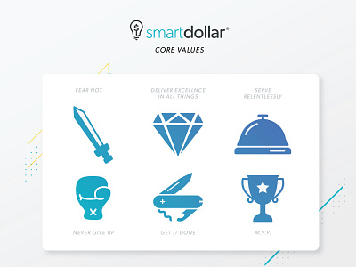 SmartDollar Core Value Icons icon design icons smartdollar
