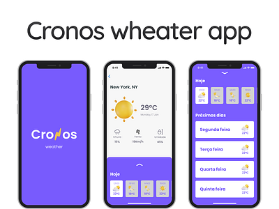 Cronos · Weather app ui