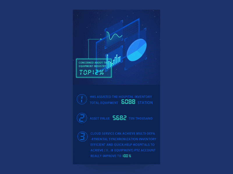 annual report no.2 design fui ui