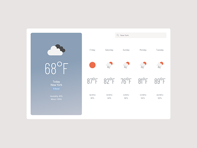 Weather Dashboard