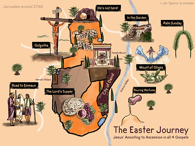 The Easter Journey