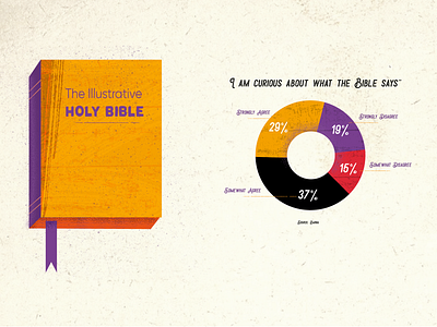 Bible Engagement bible design engagement illustration logo study ui vector