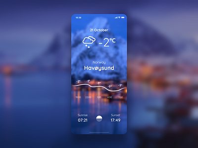 Weather App app app concept fresh ios iphone simple sketch ui weather