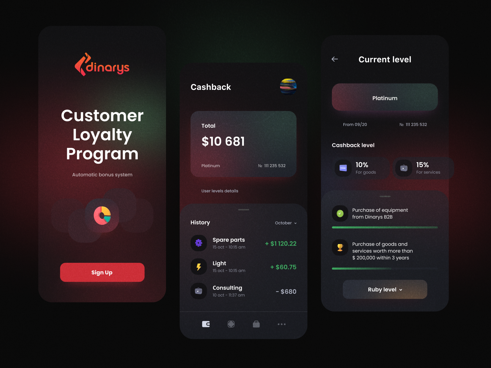 Customer Loyalty Program Wallet by Igor for Dinarys on Dribbble