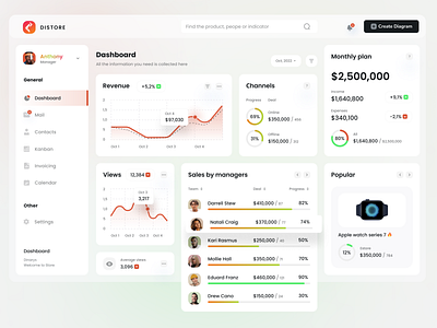 E-commerce CRM Dashboard