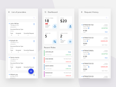 Dashboard Mobile app design