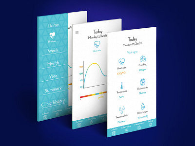 Tracking pillow app app app concept app design artifact blue clinic elders fabric icon internet of things iot medicine pillow smart device tech fabric technology tracking ui usability ux