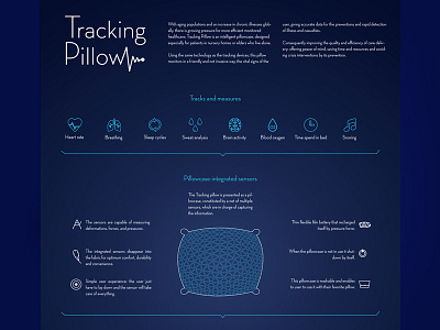 Tracking pillow poster