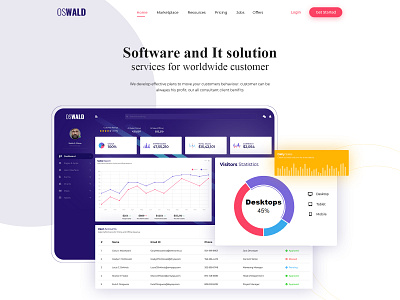 oswald landing page UI