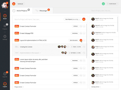 Admin Dashboard admin design admin template