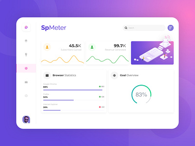 SPMeter Admin Dashboard UI admin design admin panel admin template adobe photoshop