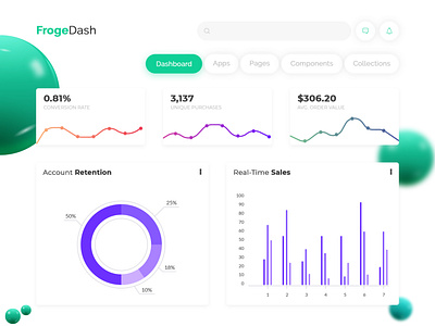 Top header admin dashboard ui