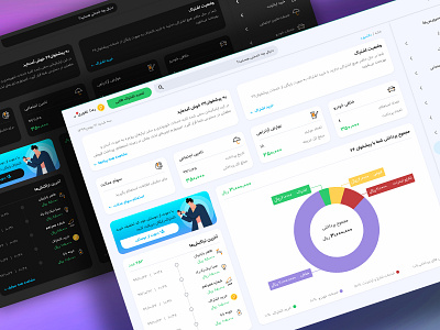 Pishkhan24 Dashboard Design