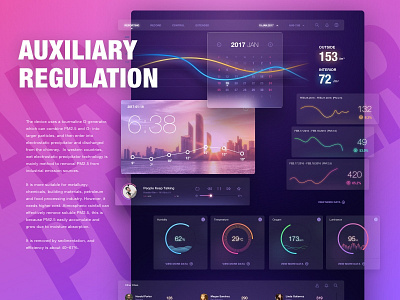 Air-Purifier Dashboard ar dark dashboard data ui vr