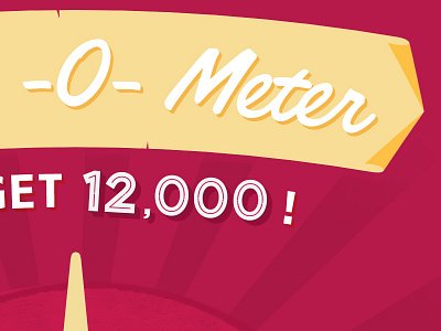 Share-O-Meter banner gauge goal meter numbers odometer ribbon texture typography