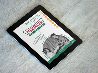 UI Historic Timeline anchor doughnuts history interactive krispy kreme responsive scoll tablet timeline ui web web design