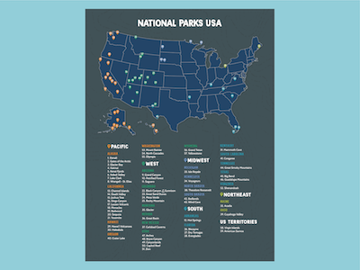 National Parks Checklist adventure graphic design road trip