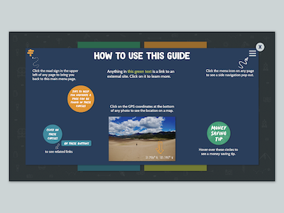 How to Use the Guide layout wanderlust adventure road trip graphic design