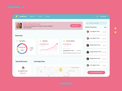 Dashboard for an Ice Cream Company app dashboard design flat design interface minimal ui web