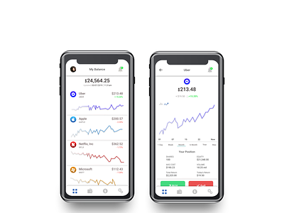 Stock Market App Concept app apple charts microsoft minimalist netflix stockmarket uber uidesign uxdesign wireframe