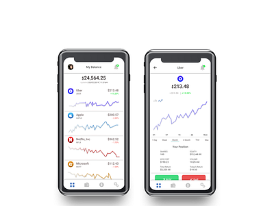 Stock Market App Concept