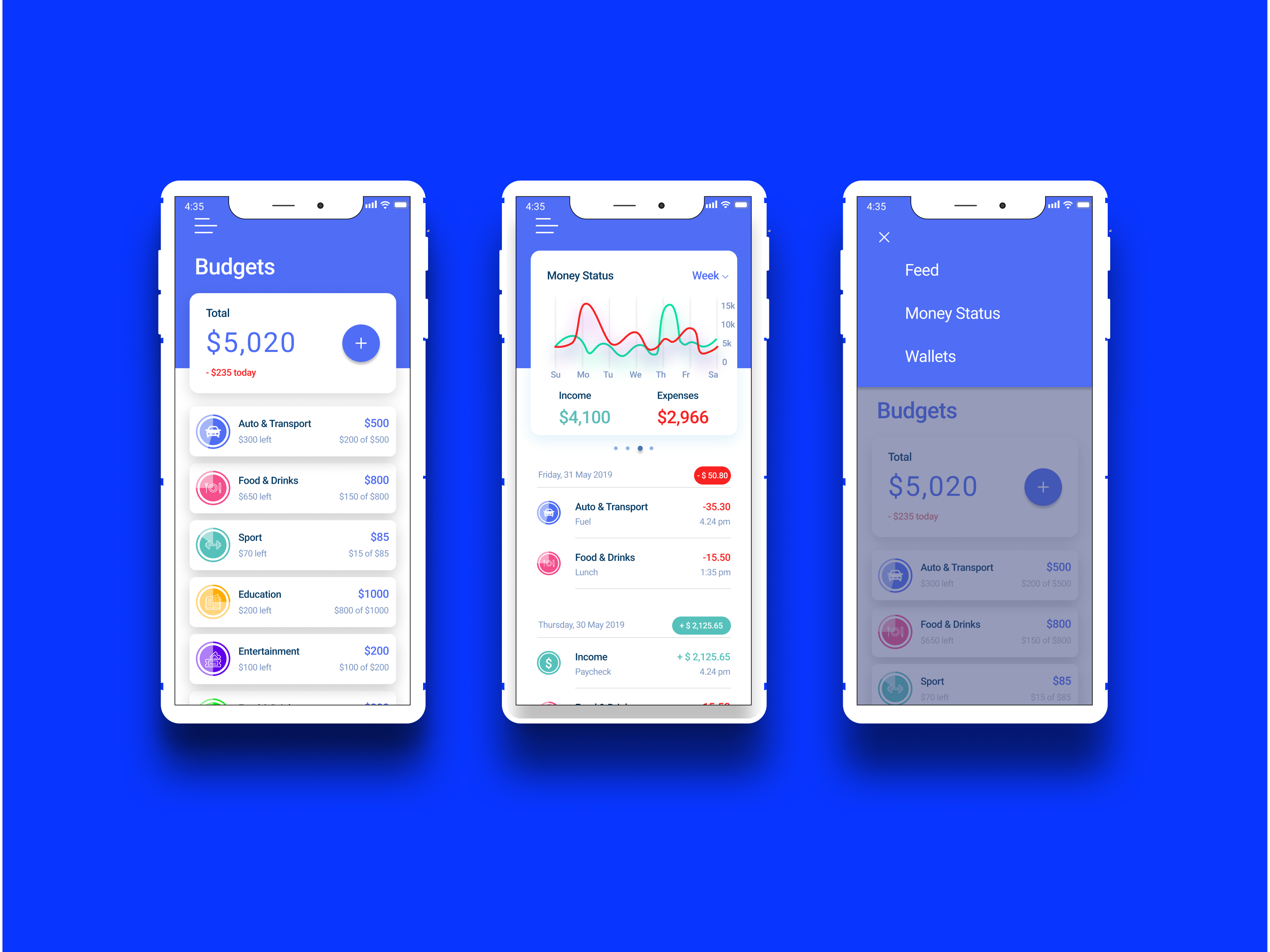 budget-app-by-christian-cleveland-on-dribbble