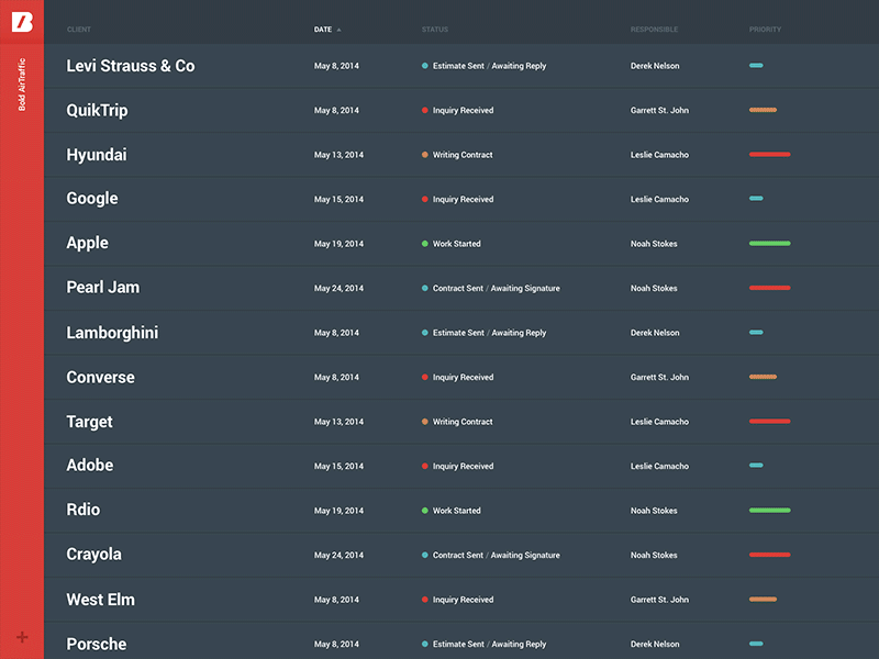 Bold AirTraffic app application bold console dashboard design development flat stats ui ux web