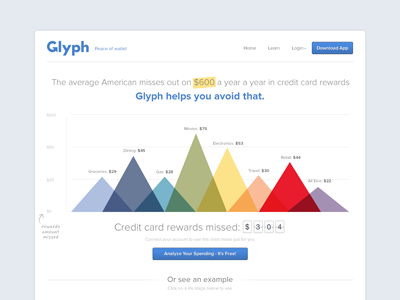 Glyph 2.0 Website analytics app card credit data missed rewards spending utilization