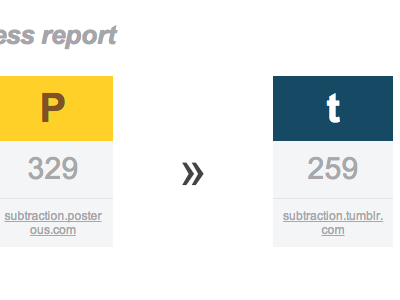 Email migration progress report css email flat flat ui progress responsive responsive email tumblr ui ux