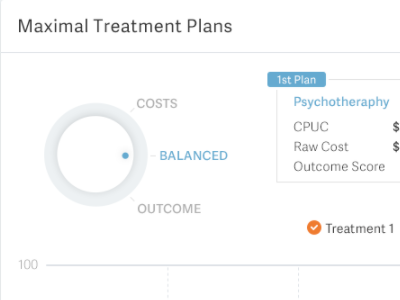 Healthcare App UI/UX analytics charts graphs healthcare knobs medical device ui ux