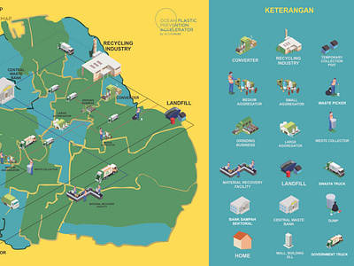 weste flow map