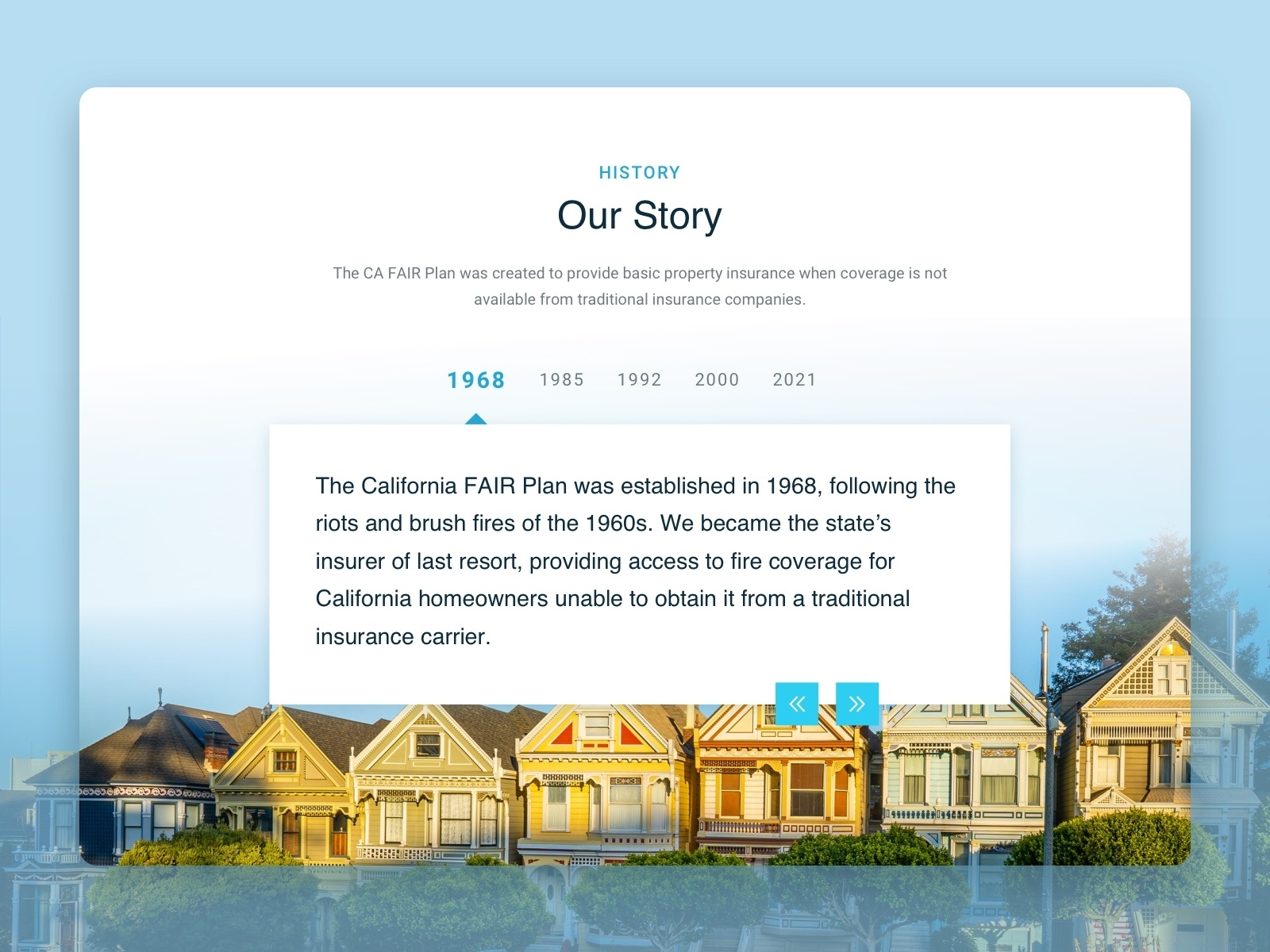 California Fair Plan Our Story Timeline by Kasia Plucinski for LLT Group on Dribbble