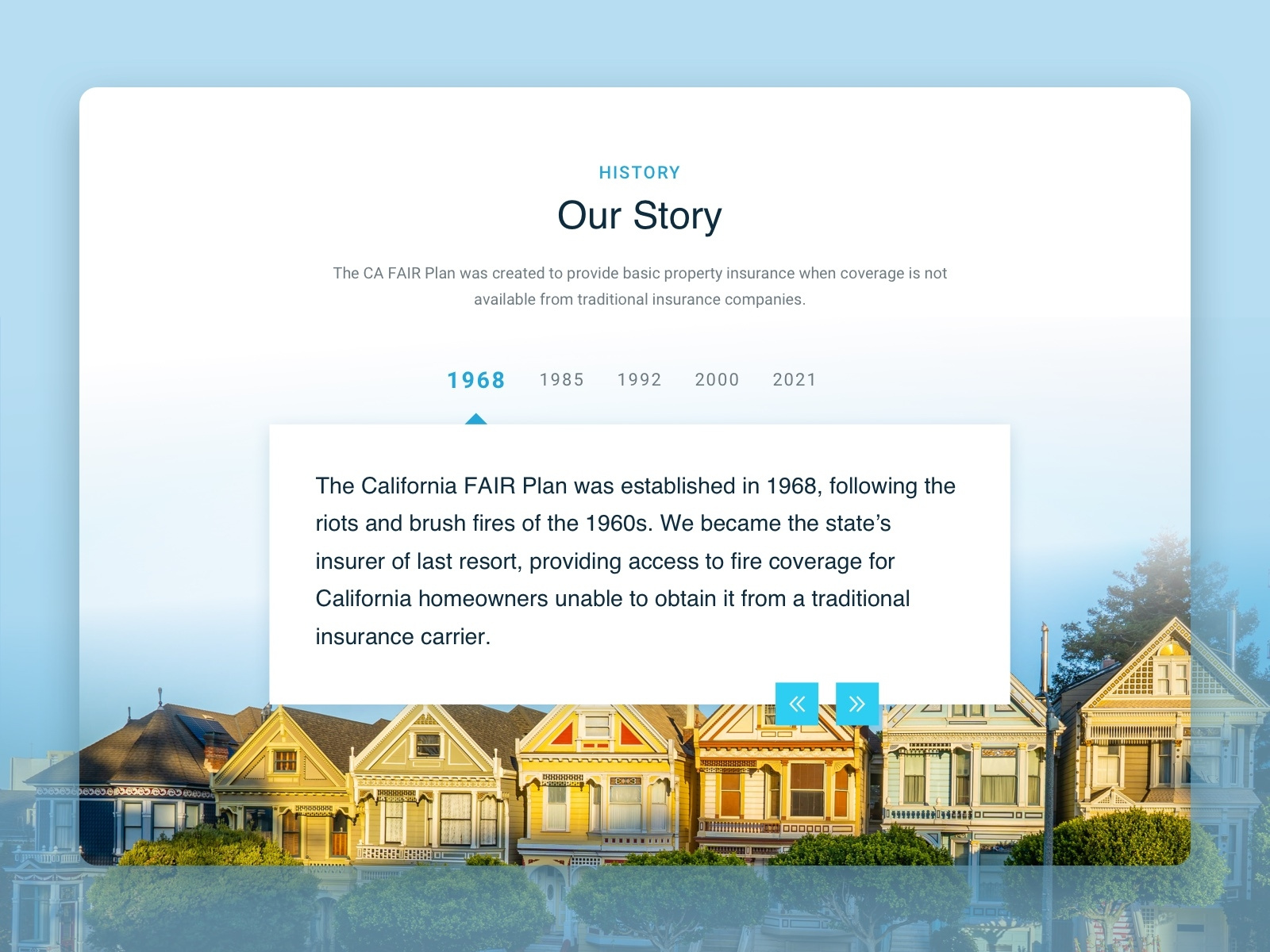 California Fair Plan Our Story Timeline by Kasia Plucinski for LLT