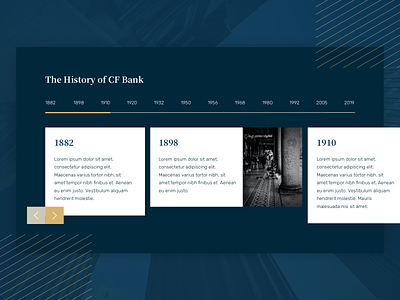 CF Bank :: Timeline