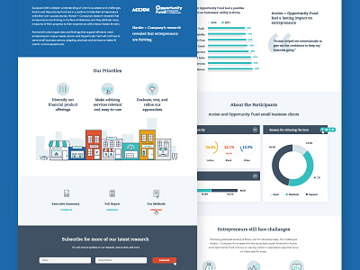 Accion :: Landing Page charts data illustration infographic landing page report study survey ui ux web