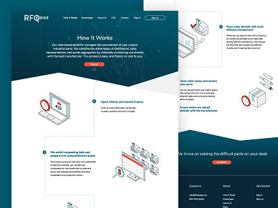 RFQ Edge :: How It Works how it works isometric manufacturing parts process ui ux web web design