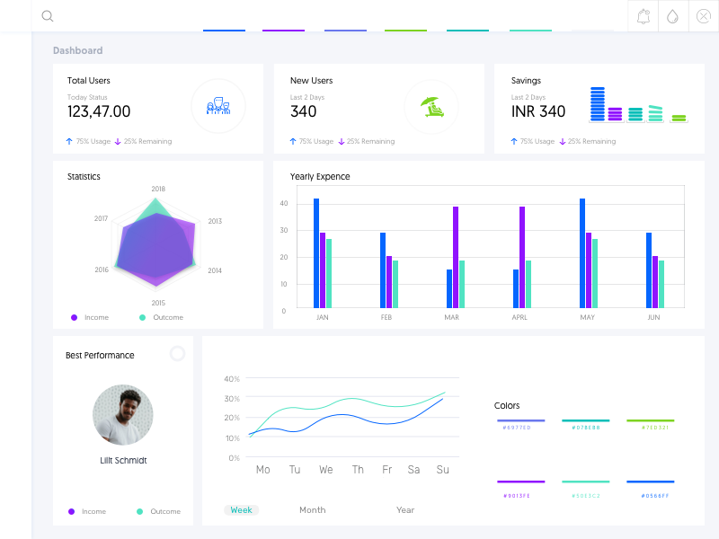 Dashboard Colors by Christeena Vincent [Kichu] on Dribbble