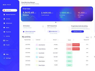 MEE PAY: Payment and Invoice web concept dashboard design finacial invoice payment app ui