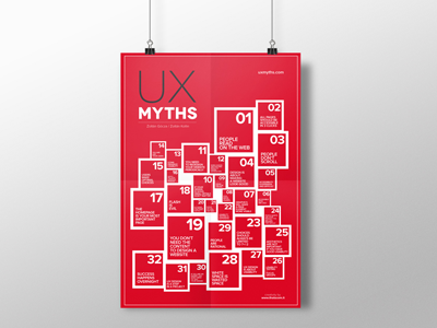 Web, design, user experience: 32 myths to be dispelled design poster ux ux myths web design