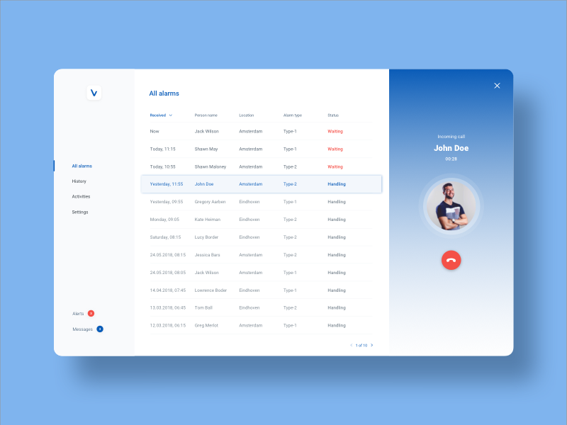 Healthcare app by Marta Mitręga for C&C Technology on Dribbble