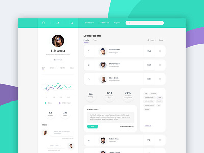 Freebies- Leaderboard Dashboard by VictorThemes on Dribbble