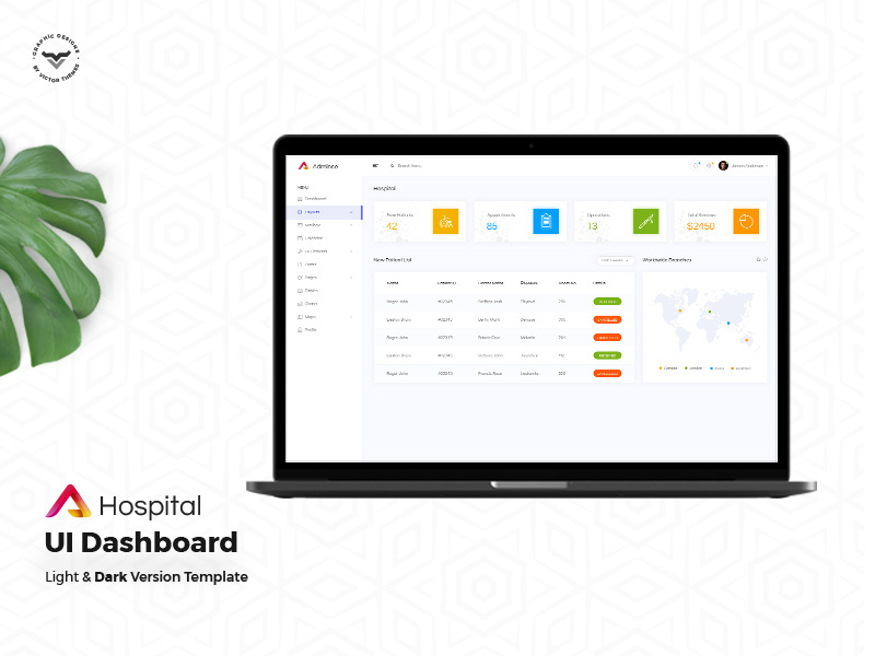 Hospital Admin Dashboard UI Kit by VictorThemes on Dribbble