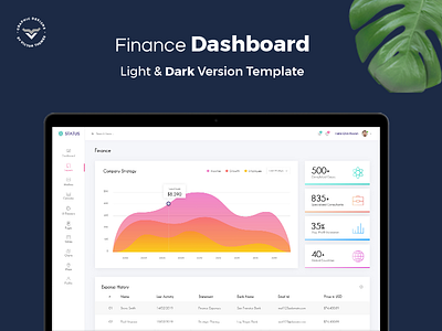 Finance Admin Dashboard UI Kit admin application backend dark dashboard finance kit management panel project system template templates ui ux